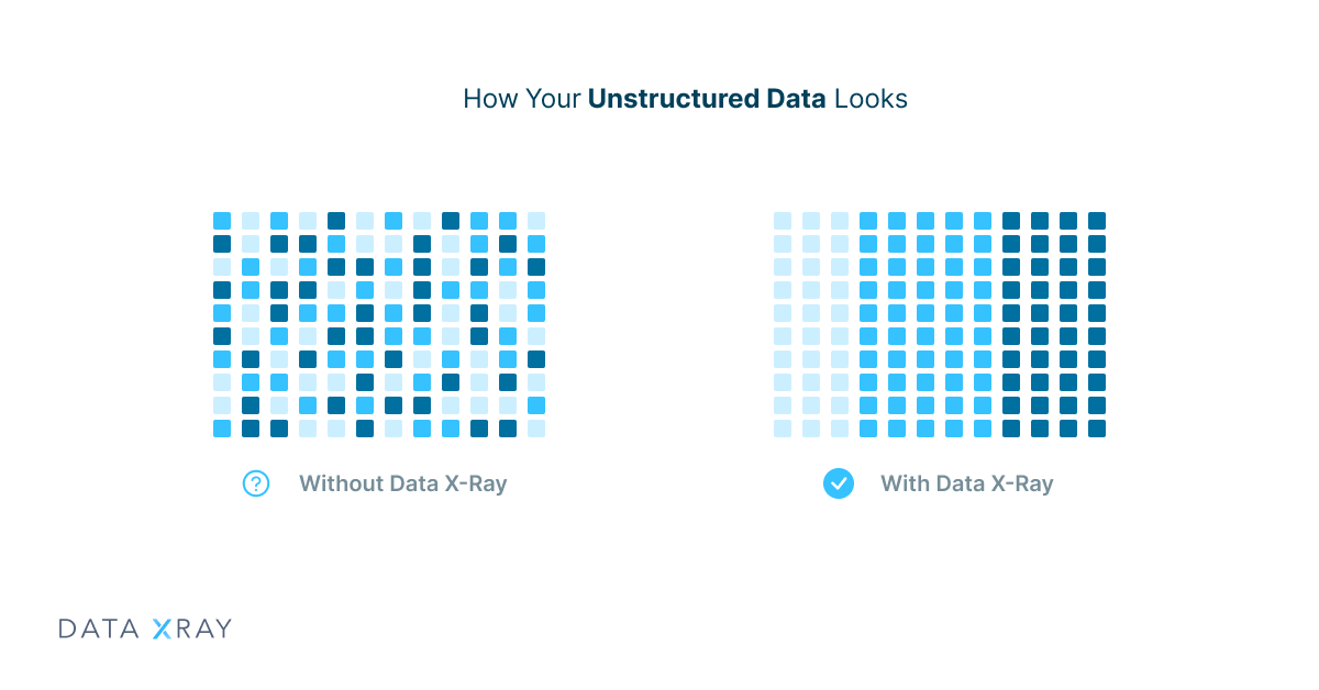 Data x-ray advantages