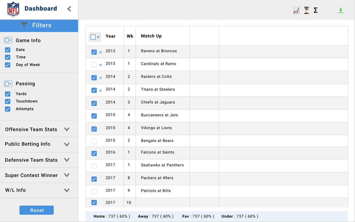 NFL Dashboard - 2