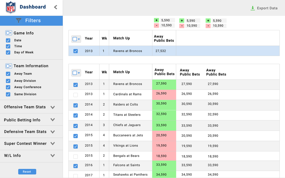 NFL Dashboard - 1