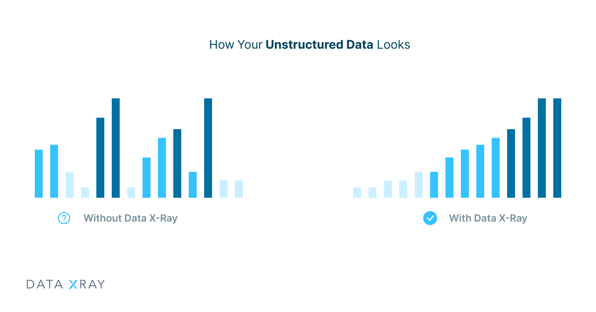 Why Data x-ray?